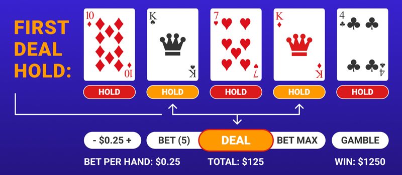 online Video poker