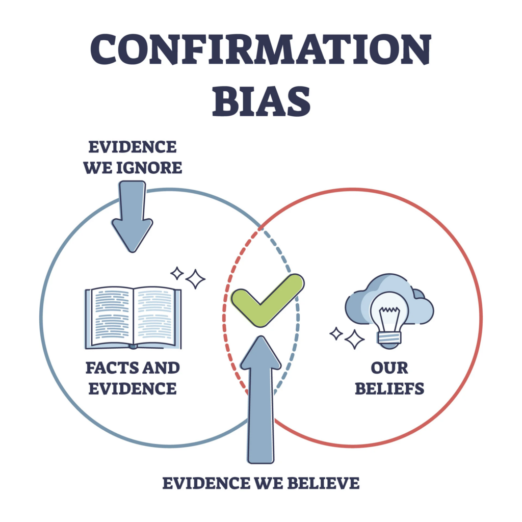 Confirmation Bias