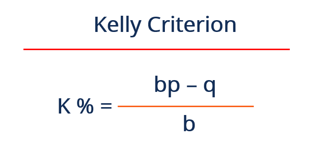 Kelly Criterion