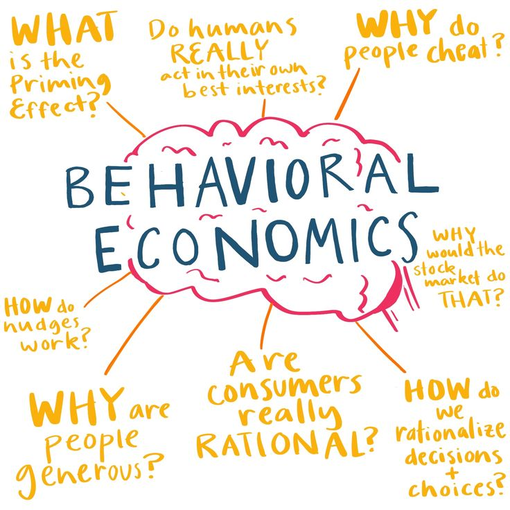 Behavioral Economics